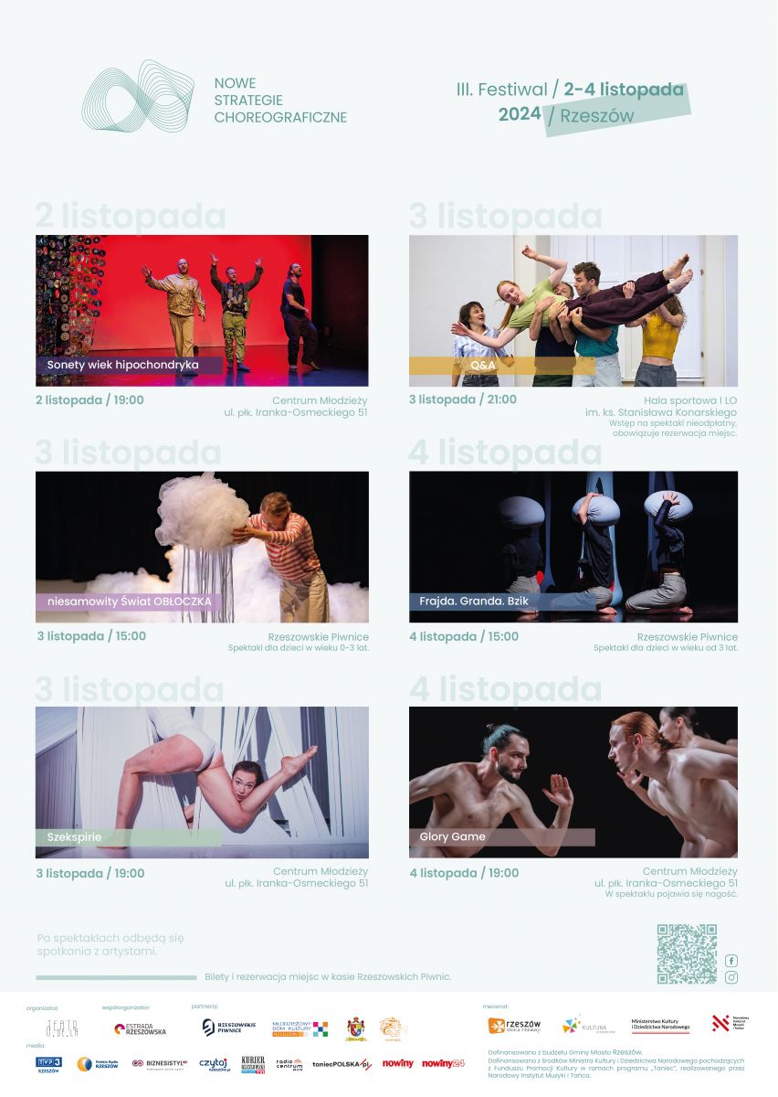 Plakat Nowe Strategie Choreograficzne